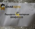 Передача планетарная