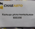 Кольцо