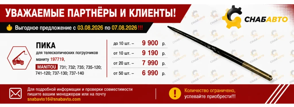 Акции